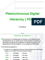 PDH