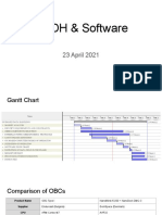 OBDH & Software: 23 April 2021