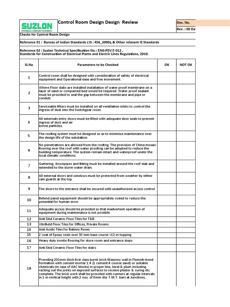 Checklist For Control Room Design PDF Paint Plaster