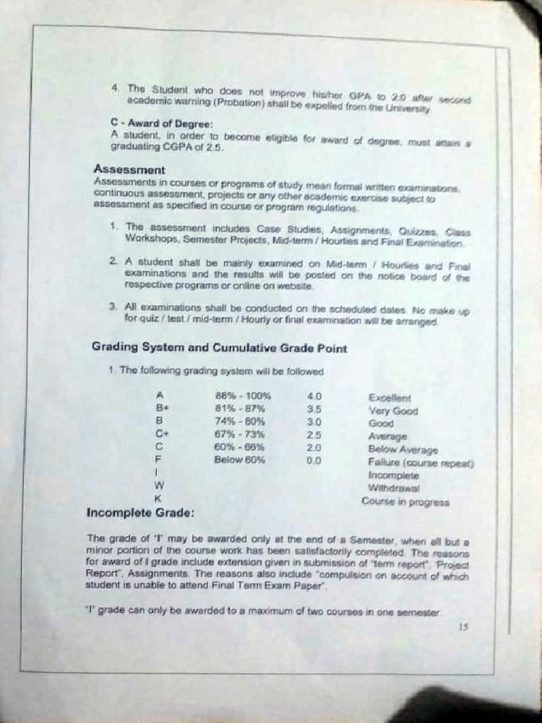 Iqra University Grading Point Policy | PDF