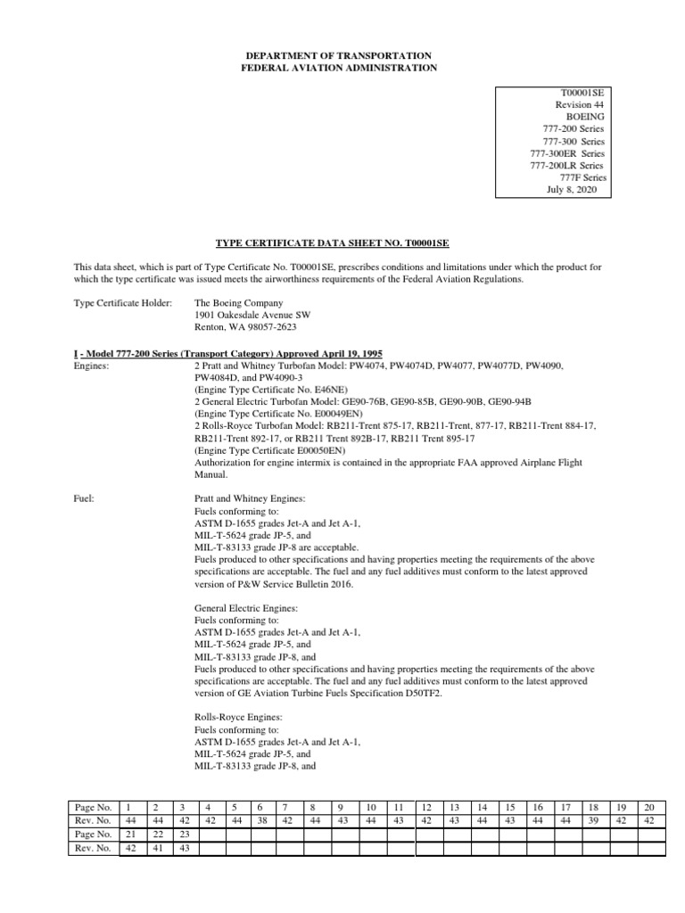777 TCDS | PDF | Jet Fuel | Airplane