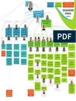 ORGANIGRAMME GENERALVPjanv.-2019