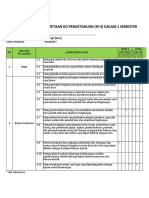 03 Pemetaan KD KI 3 Per Tema Kls 1 SMT 1