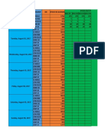 STOCK TRACKING_DENTA(1)