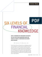 6 LEVELS OF FINANCIAL KNOWLEDGE