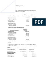 Accounting for Budgetary Accounts