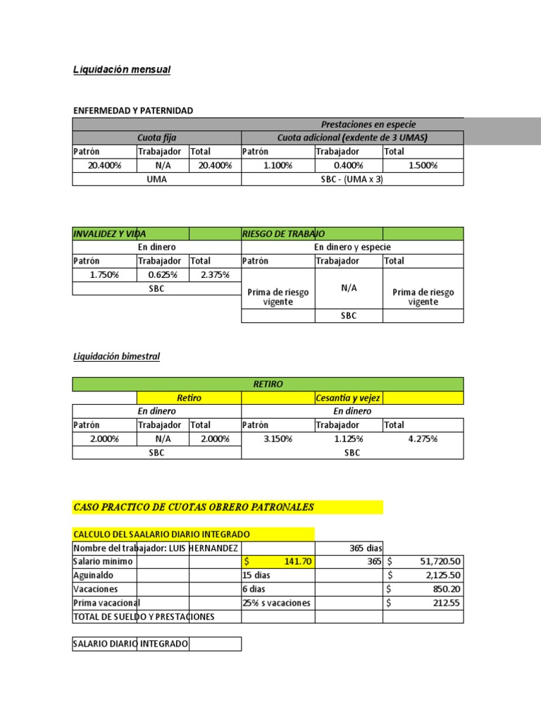 Cuotas Obrero Patronal IMSS E INFONAVIT | PDF | Distribución de ...
