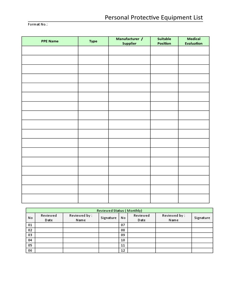 Personal Protective Equipment List PDF