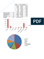 Практична робота №4