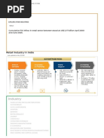 Retail Industry in India - Overview of Retail Sector, Market Size, Growth... IBEF
