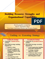 Building Resource Strengths and Organizational Capabilities Building Resource Strengths and Organizational Capabilities