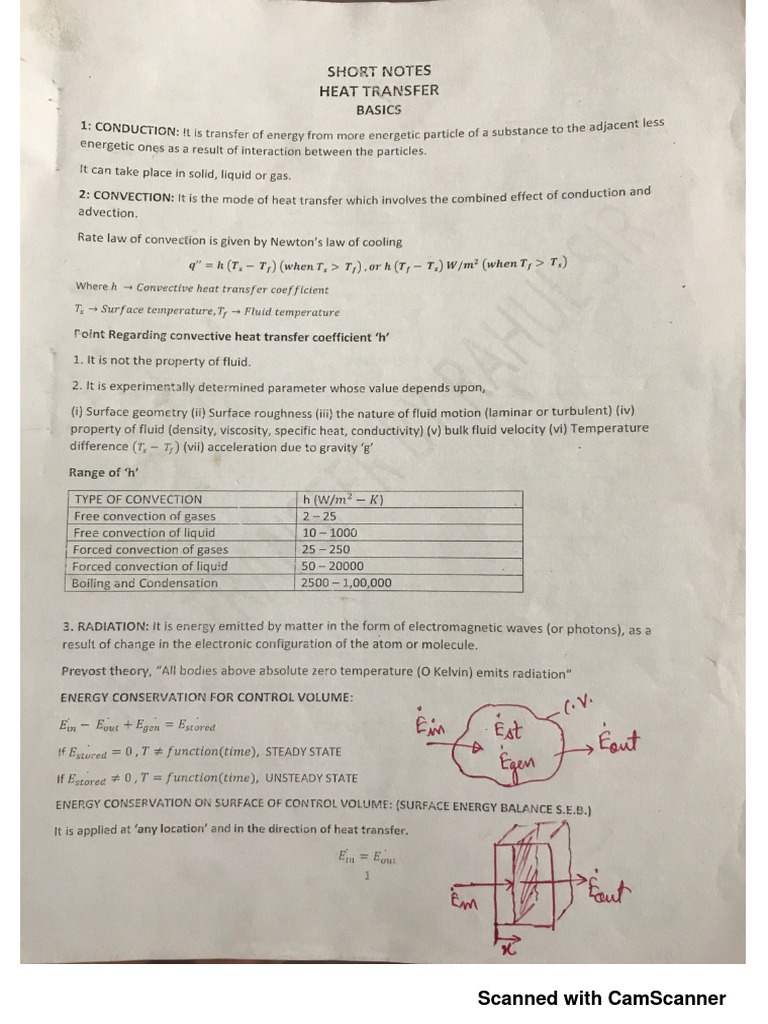 5 HMT Short Notes-11 | PDF