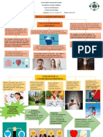 Cachago Evelyn - Mapa Conceptual - Inteligencia Emocional