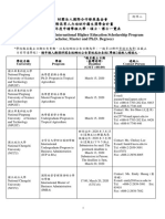 Program-for-Taiwan ICDF-Scholarship-2020