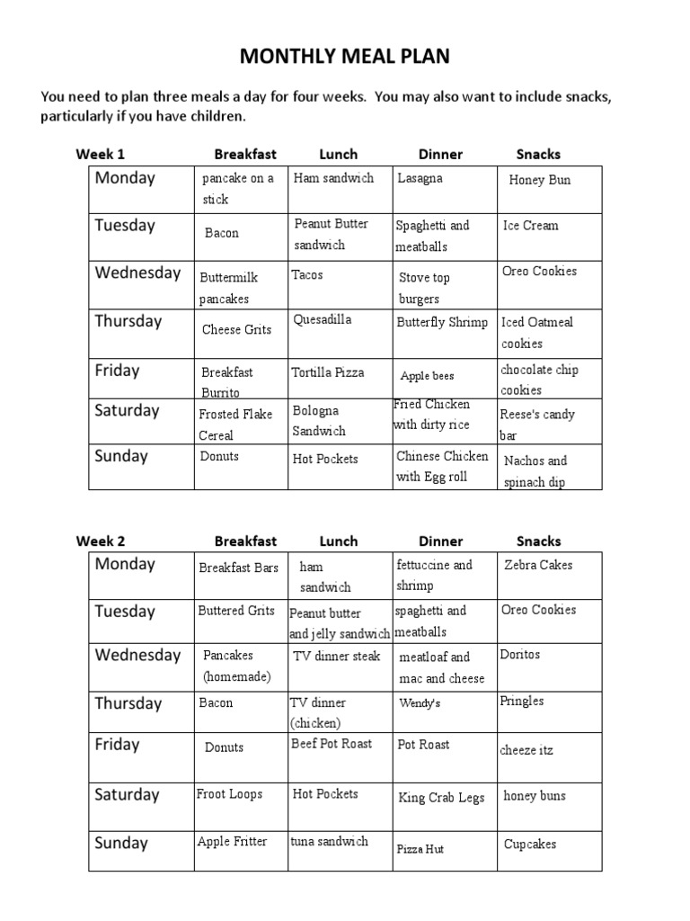 Kami Export - Eric Fobbs - 4monthly Meal Plan Sheet | PDF | Pancake ...