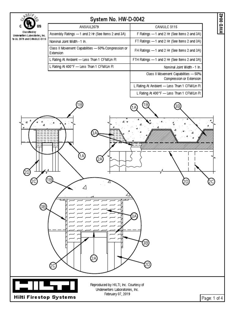 Firestop System for 1Hour or 2Hour Rated Wall Assemblies with Fluted