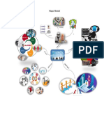 Mapa Mental y Explicación