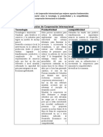 Fase 4 - Cooperación internacional trabajo individual  colaborativo termoinado geopolitica