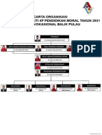 Pelan Pembangunan Pendidikan Malaysia 2013-2025  PDF