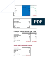 Bond and its valuation