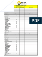 Clasificaciones de Plantaciones