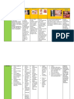 Enfermedades de Transmisión Sexual