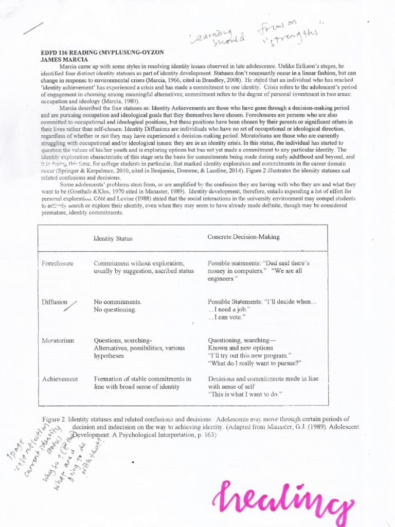 James MarciaErik Erikson PDF