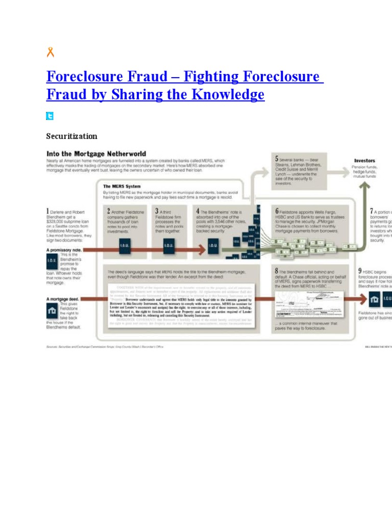 Foreclosure Fraud Securitization Process | PDF | Mortgage Backed ...