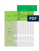 Base de Datos FP