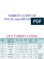 Variety Codes of Palay and Milled Rice