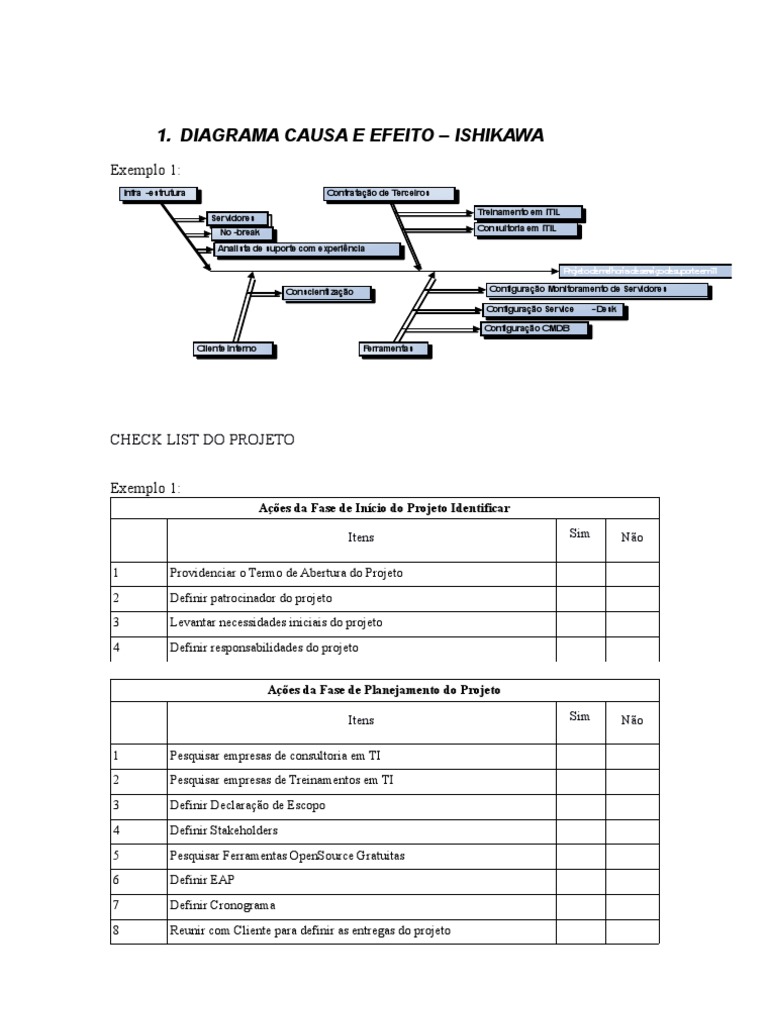 Exemplos de Diagrama e Check List | Download grátis PDF | Gestão de ...