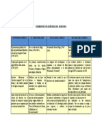 Corrientes Filosóficas Del Derecho Final