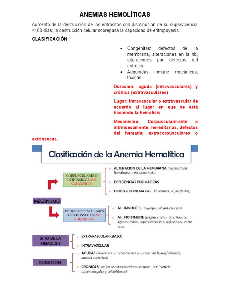 an-lisis-completo-de-las-anemias-hemol-ticas-cong-nitas-y-adquiridas