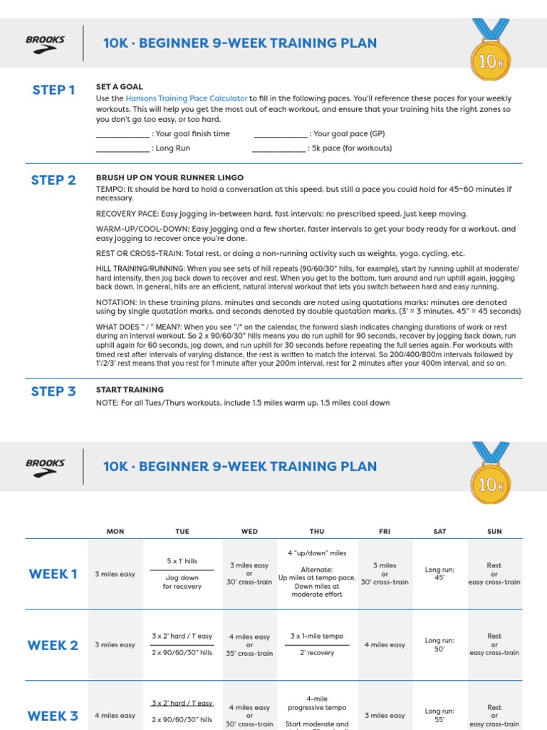 9-Week Beginner 10K Training Plan | PDF | Determinants Of Health ...