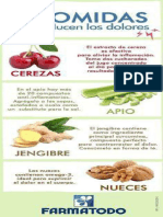 Alimentos para inflamación