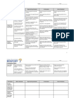 Presentation Rubric: Description Below Standard Approaching Standard at Standard Above Standard Overall Argument