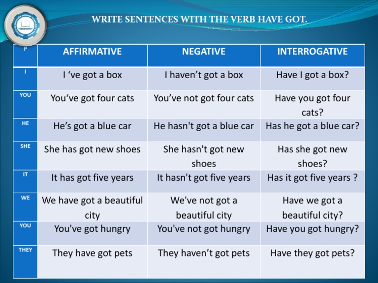 Grammar Focus The Verb Have Got (Quiz) - Perez - Elvis | PDF | Foreign ...