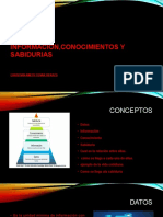 Datos, Informacion, Conocimientos y Sabidurias