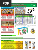 Resultados da 15ª Jornada do Campeonato Distrital da AF Portalegre em Futsal