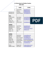 Contact Information For Sheldon Coaches 2020-2021: Title Name E-Mail