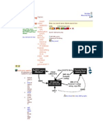 Tcp/Ip Addressing & Subnetting: Topics