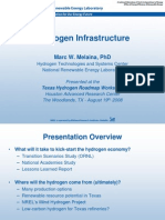 Hydrogen Infrastructure: Marc W. Melaina, PHD