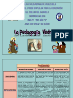 Activida Nro.3 FHC La Pedagogia Vedruna PDF