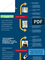 Corte Suprema de Justicia de La República Sala Civil Permanente Casación #1075-2015, LIMA