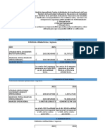 ACIVIDAD 4 ANALISIS FINANCIEROS Sena