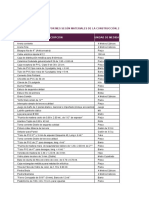 La Paz - Precios de Materiales Del Indice Del Costo de La Construcción, 2002 - 2020