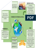 Infografia