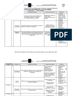 1-Resumen Compet y Contribucion Docent Anex 05-LSA-2021
