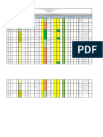 Análisis y valoración del riesgo ocupacional