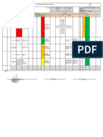 Formato N 02 - Matriz Gestión de Riesgos Seguridad CHILCA PLUS - FC.v05